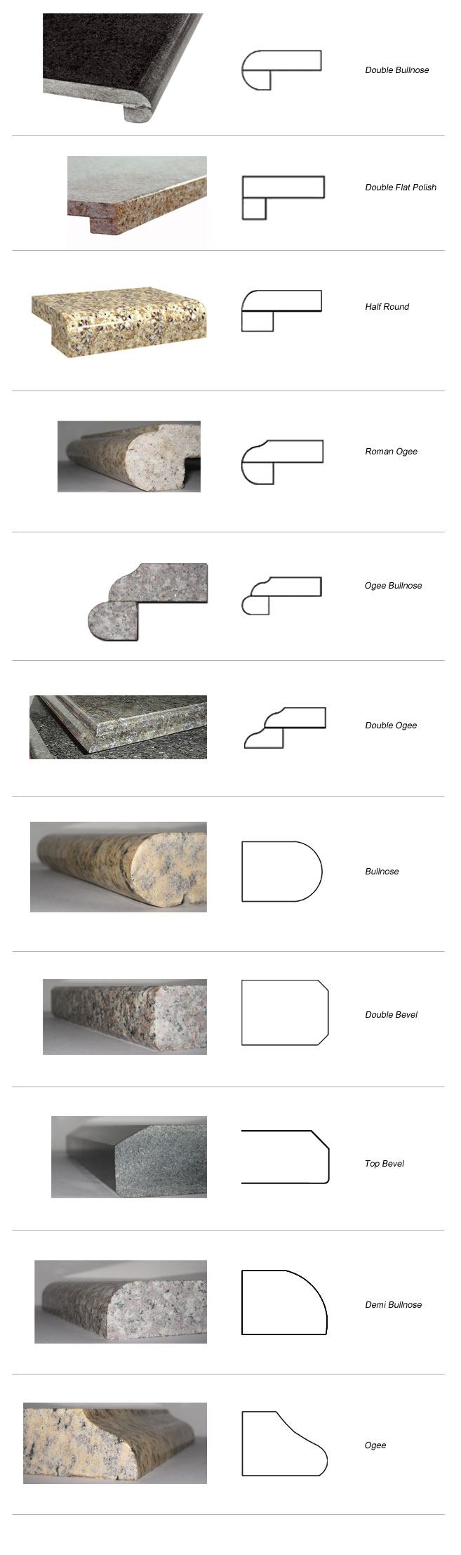 Maple Red Countertops